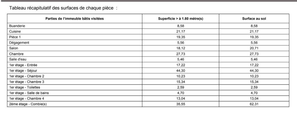 Maison traditionnelle 9 pièces de 250 m² à Créteil (94000)