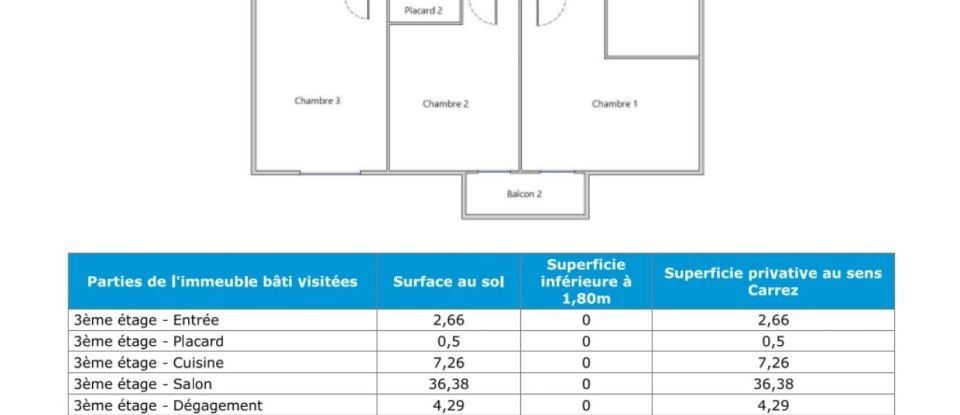 Appartement 4 pièces de 89 m² à Rosny-sous-Bois (93110)