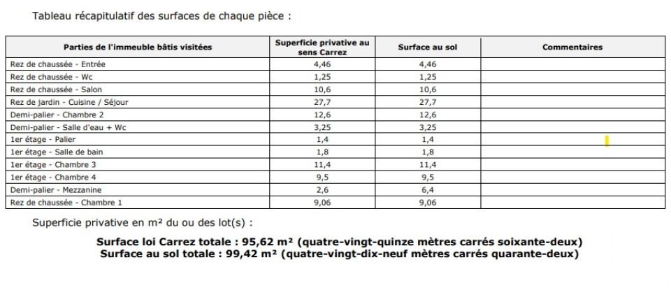 Maison traditionnelle 5 pièces de 96 m² à Eaubonne (95600)