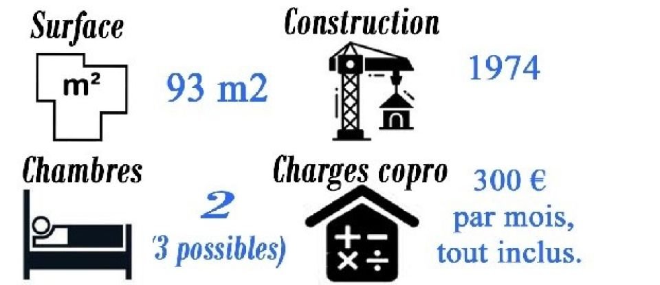 Appartement 4 pièces de 93 m² à Tinqueux (51430)