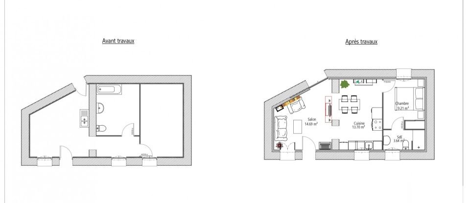 Maison 2 pièces de 40 m² à La Roche-sur-Yon (85000)