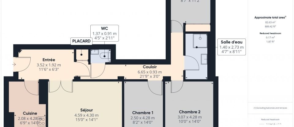 Appartement 4 pièces de 83 m² à Choisy-le-Roi (94600)