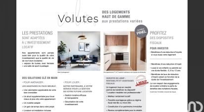 Appartement 1 pièce de 21 m² à Rennes (35000)