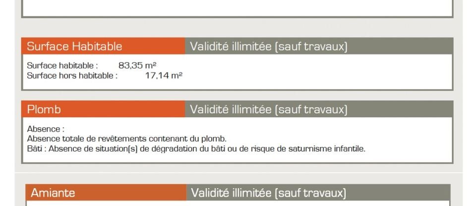 Maison traditionnelle 4 pièces de 83 m² à La Romagne (49740)