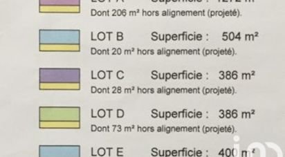 Land of 2,948 m² in Brétigny-sur-Orge (91220)