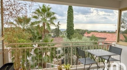 Apartment 2 rooms of 40 m² in Saint-Raphaël (83700)