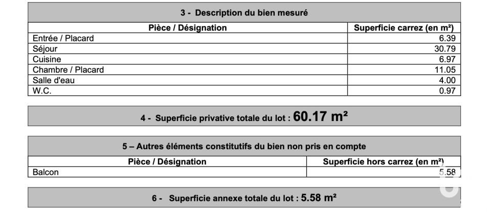 Appartement 3 pièces de 60 m² à Rueil-Malmaison (92500)