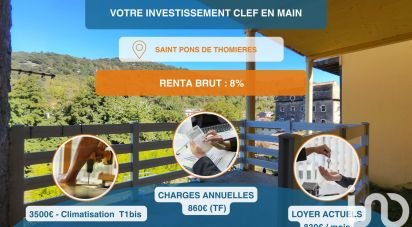 Immeuble de 130 m² à Saint-Pons-de-Thomières (34220)