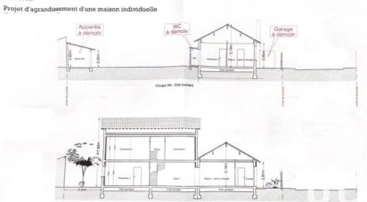 Maison 4 pièces de 50 m² à Les Pavillons-sous-Bois (93320)