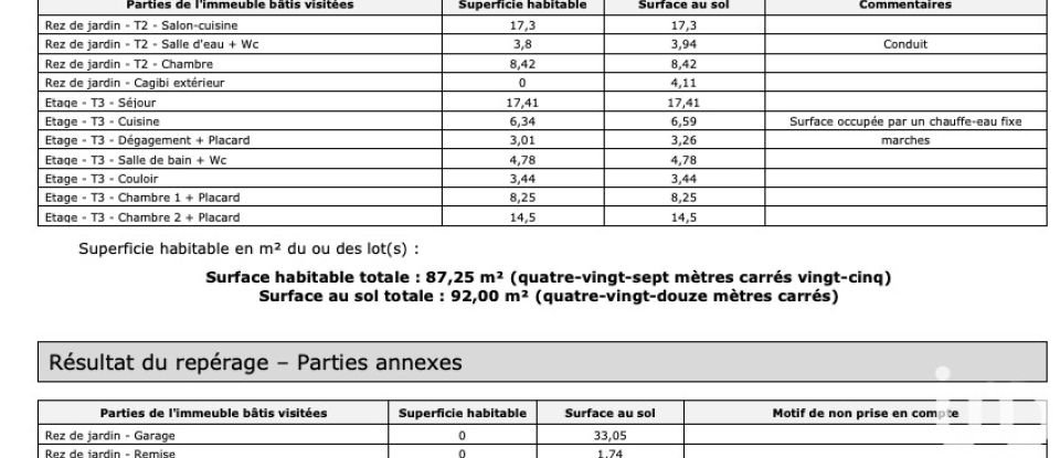 Maison de campagne 4 pièces de 87 m² à Le Luc (83340)