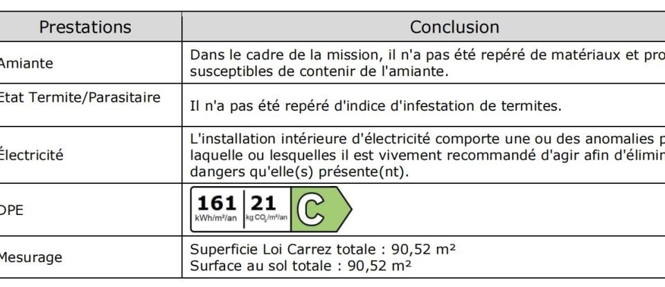 Appartement 4 pièces de 91 m² à Paris (75019)