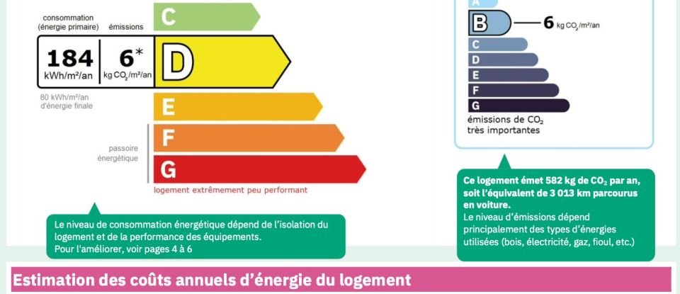 Maison 4 pièces de 95 m² à Authie (14280)