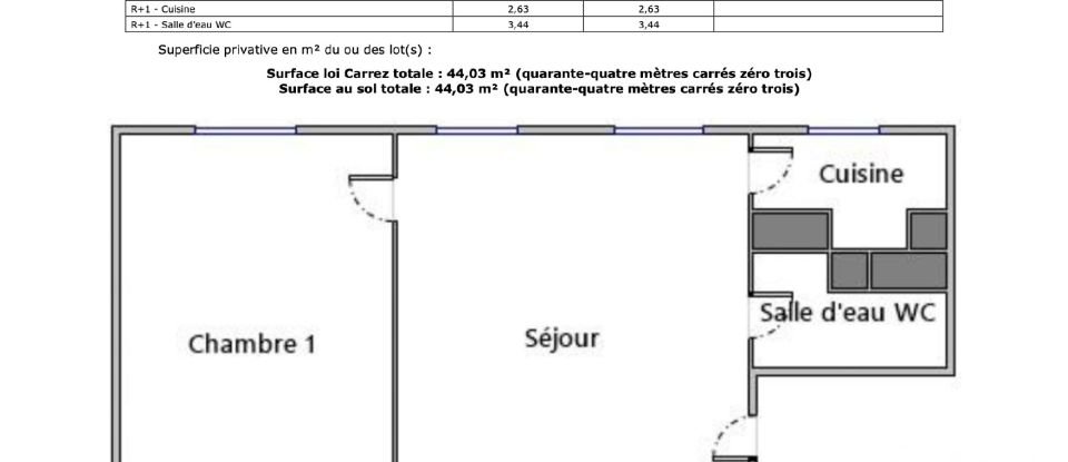 Apartment 2 rooms of 44 m² in Neuilly-sur-Seine (92200)