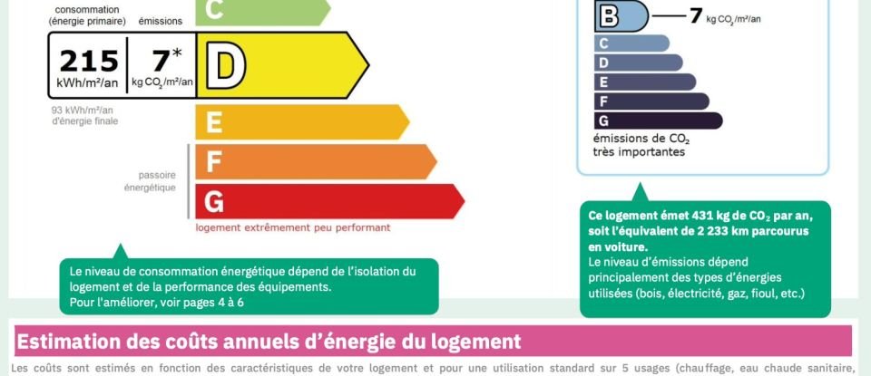 Appartement 3 pièces de 61 m² à Falaise (14700)