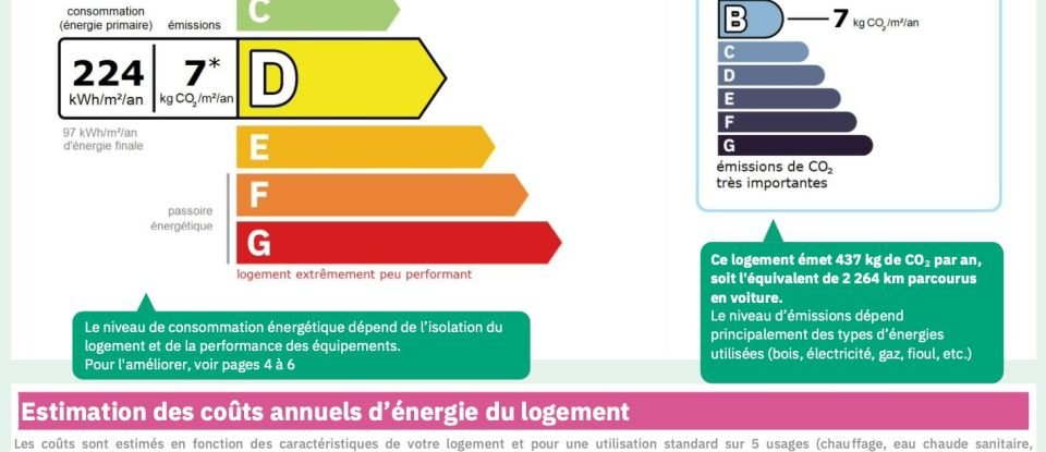 Appartement 3 pièces de 60 m² à Falaise (14700)