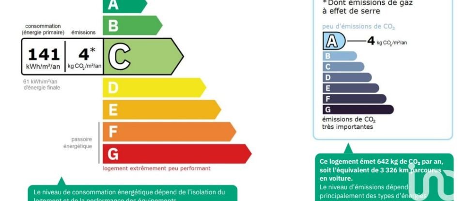 Maison 5 pièces de 140 m² à Saint-Raphaël (83700)