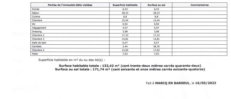 Maison 5 pièces de 132 m² à Marcq-en-Barœul (59700)