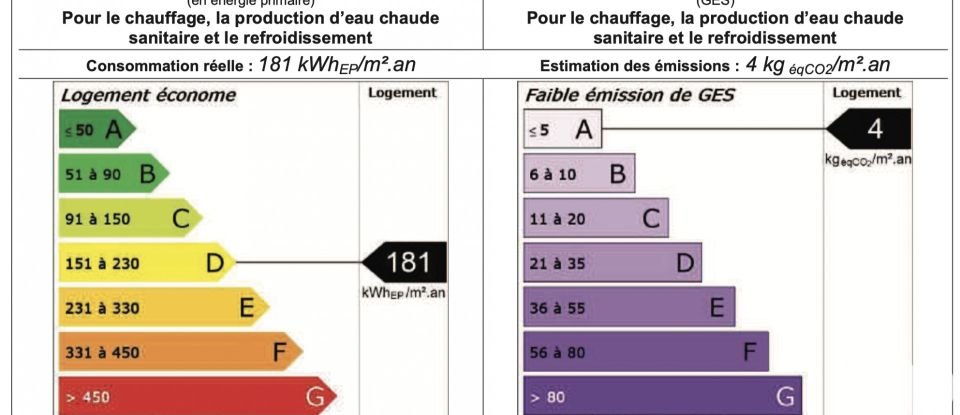 Maison de ville 4 pièces de 120 m² à Frénouville (14630)