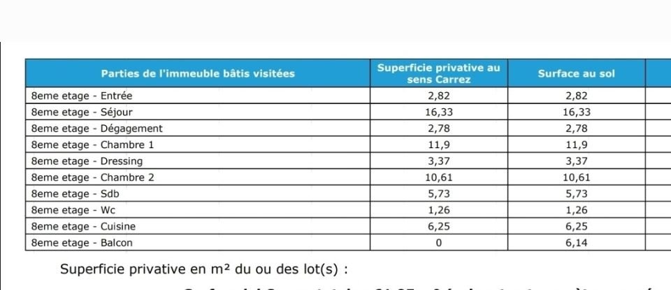 Appartement 3 pièces de 61 m² à Rosny-sous-Bois (93110)