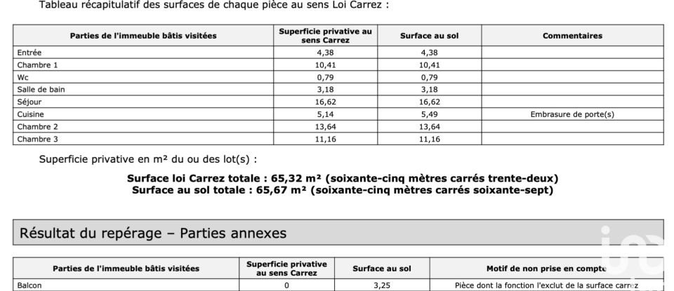 Appartement 4 pièces de 65 m² à Bagnolet (93170)