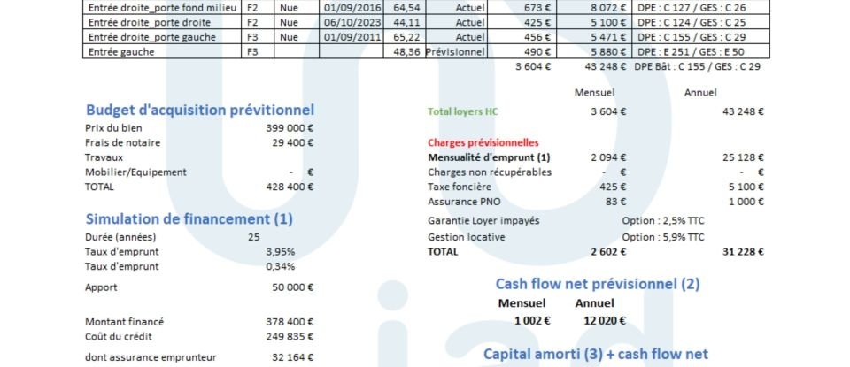 Building in Montbéliard (25200) of 480 m²