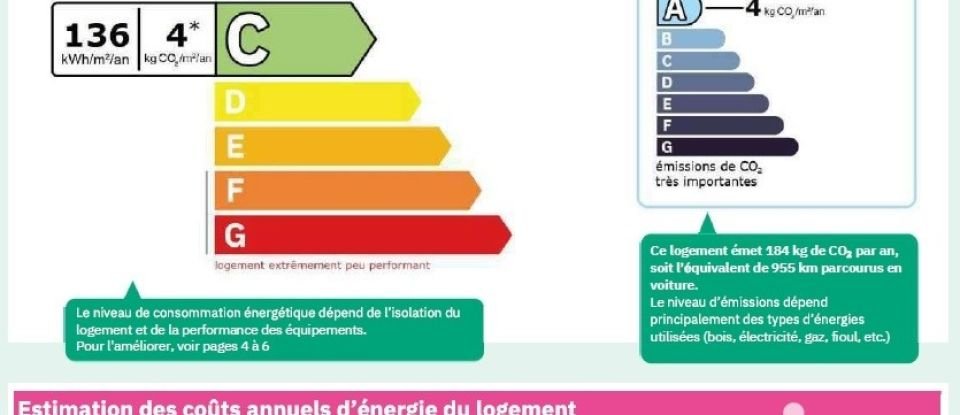 Appartement 2 pièces de 45 m² à Vaugneray (69670)