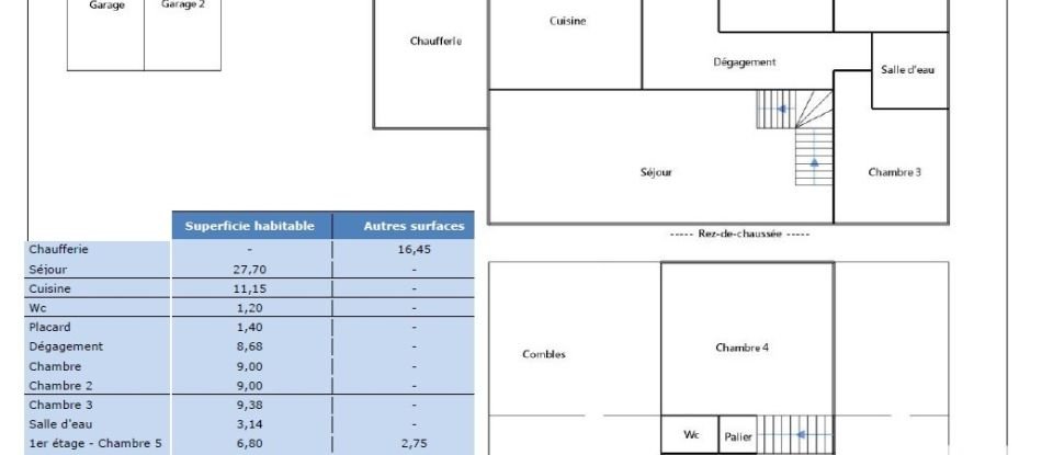 Maison traditionnelle 5 pièces de 101 m² à Roquettes (31120)