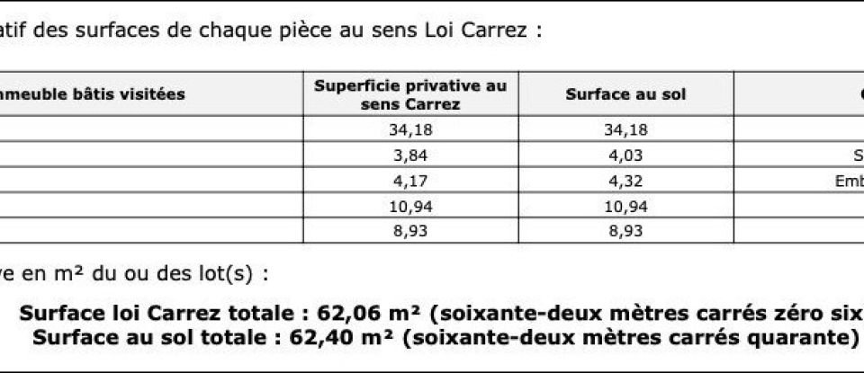 Apartment 4 rooms of 62 m² in Saint-Cloud (92210)