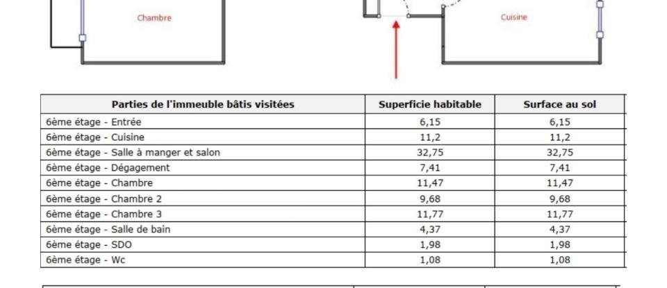 Appartement 4 pièces de 98 m² à Rosny-sous-Bois (93110)