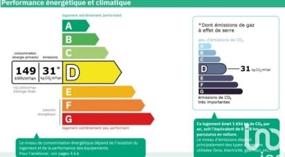 Appartement 3 pièces de 53 m² à Créteil (94000)