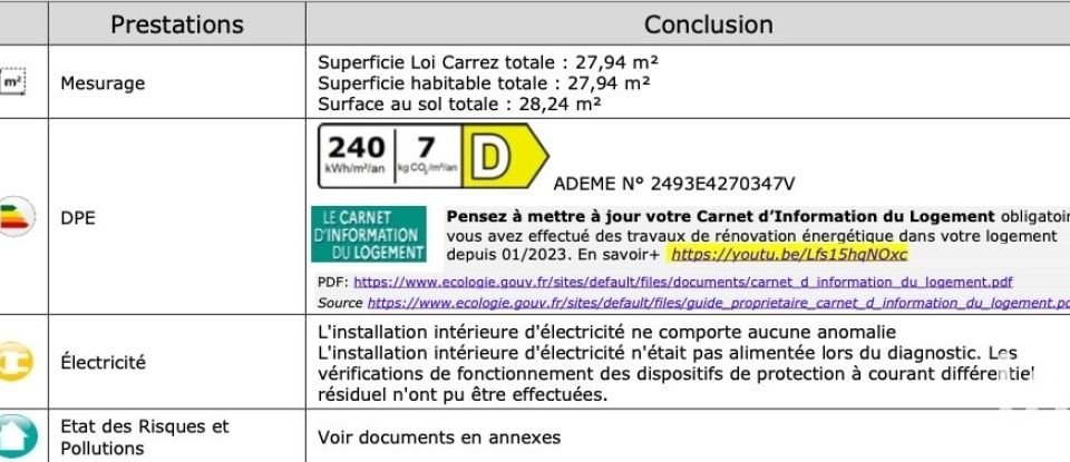 Appartement 2 pièces de 28 m² à Pierrefitte-sur-Seine (93380)