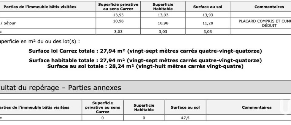 Appartement 2 pièces de 28 m² à Pierrefitte-sur-Seine (93380)