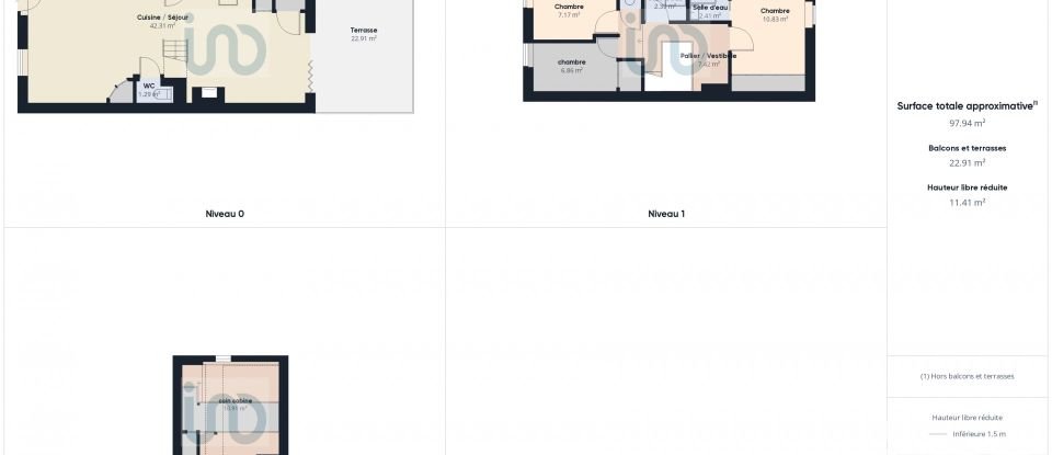 Maison traditionnelle 4 pièces de 82 m² à La Flotte (17630)