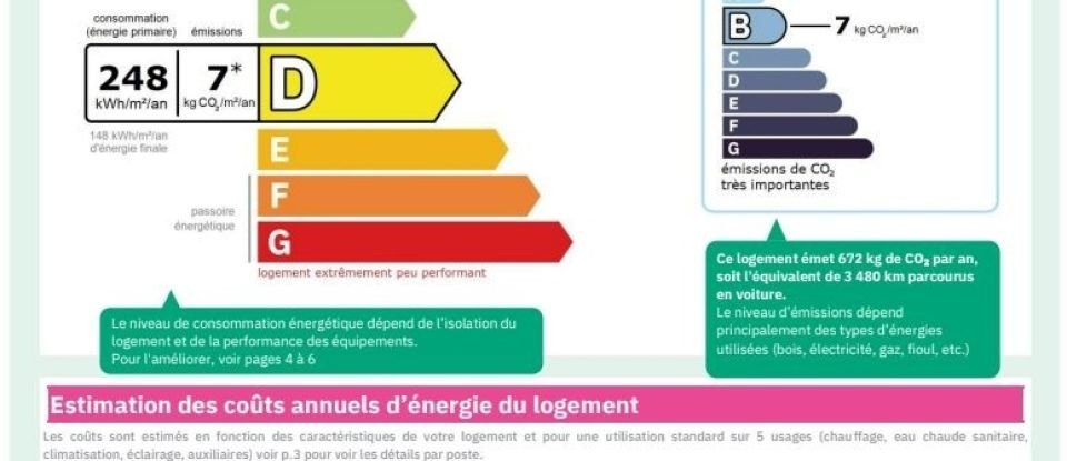 Maison 4 pièces de 85 m² à Laval (53000)