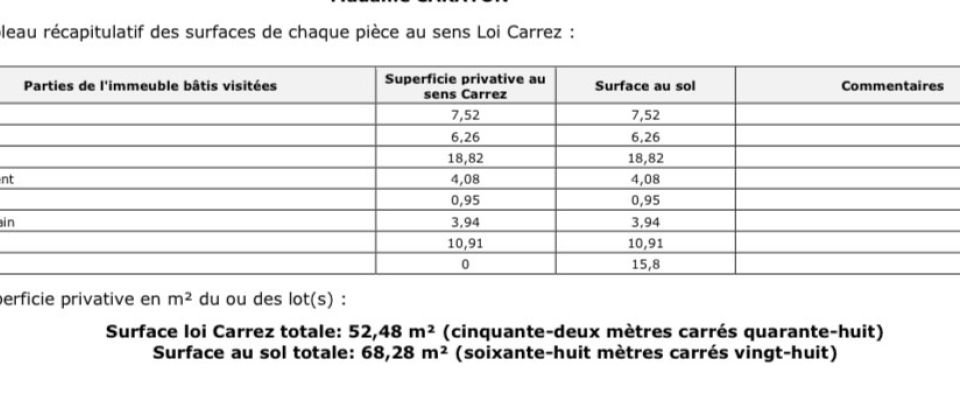 Appartement 2 pièces de 53 m² à Paris (75019)