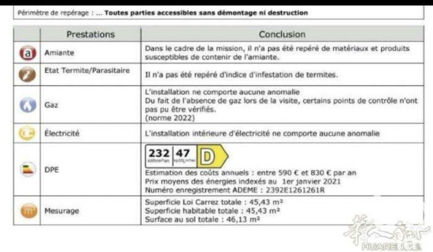 Apartment 2 rooms of 45 m² in Asnières-sur-Seine (92600)