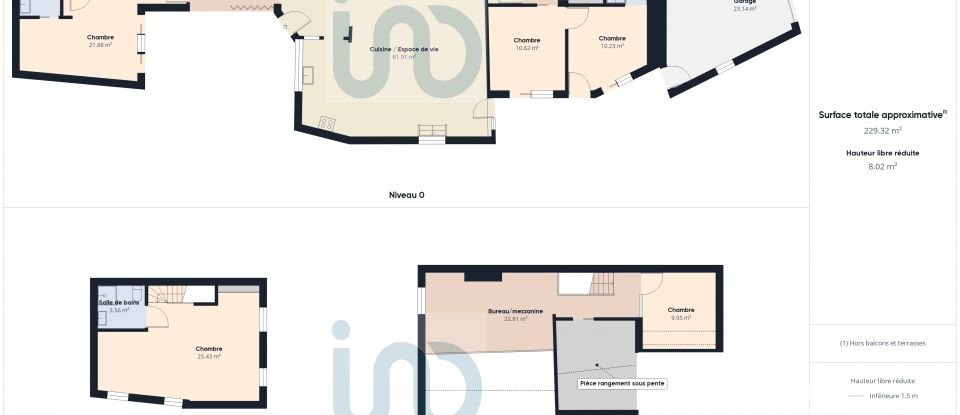 Maison 7 pièces de 189 m² à La Flotte (17630)