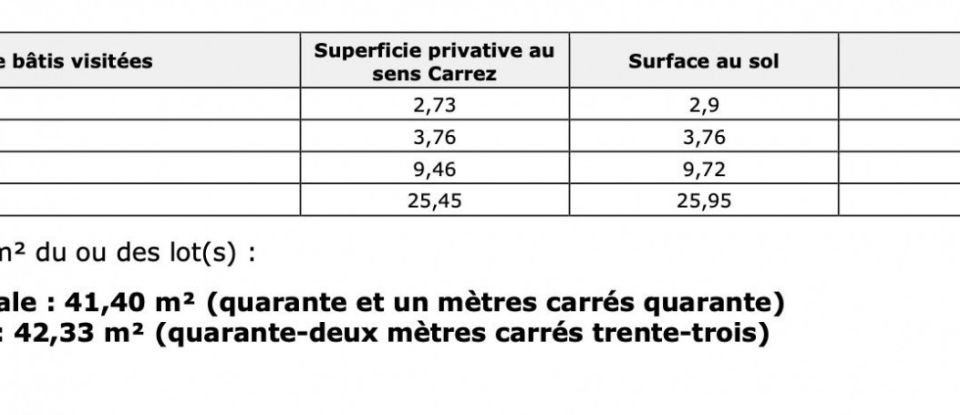 Appartement 2 pièces de 42 m² à Paris (75018)