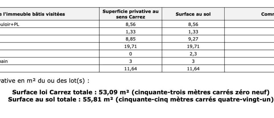 Appartement 2 pièces de 53 m² à Nogent-sur-Oise (60180)