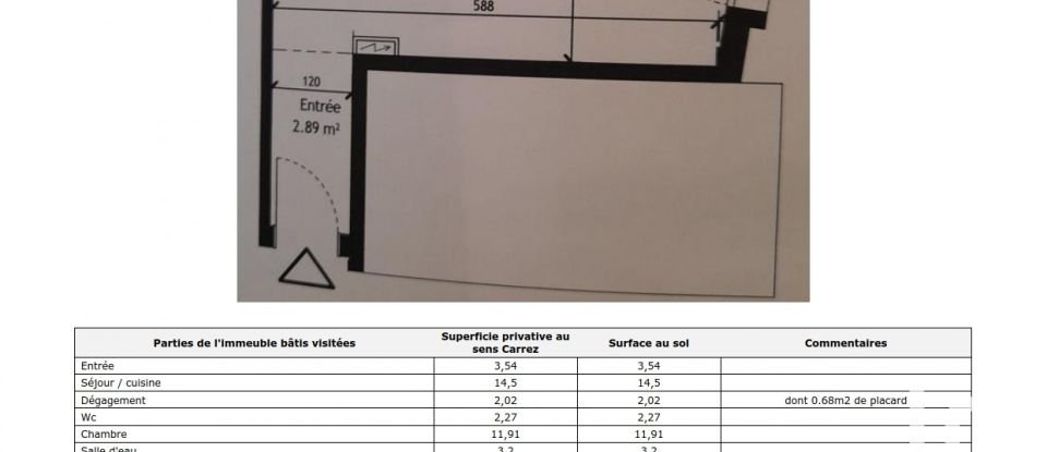 Appartement 2 pièces de 37 m² à Rosny-sous-Bois (93110)