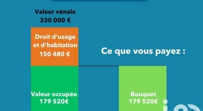 Maison 5 pièces de 89 m² à Nantes (44100)