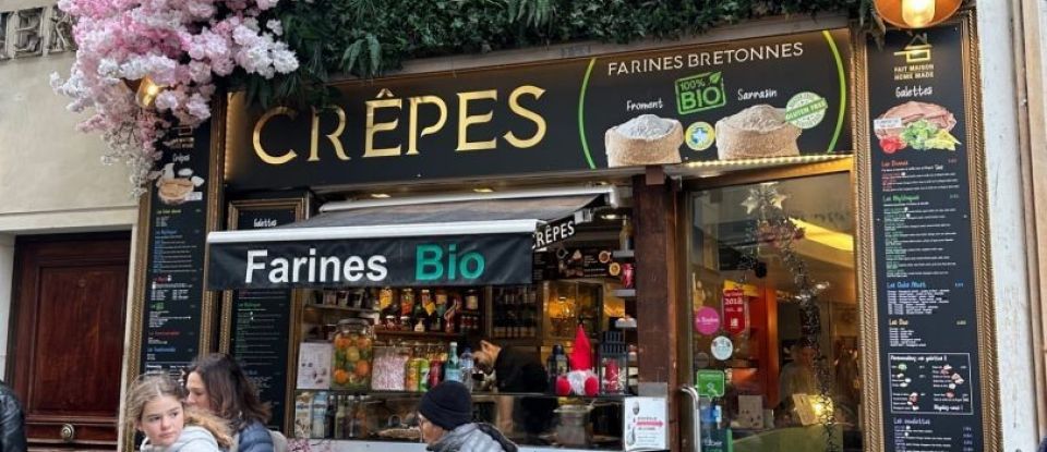 Crêperie de 29 m² à Paris (75006)