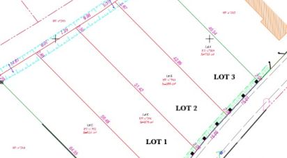 Land of 879 m² in Saint-Jean-de-Monts (85160)