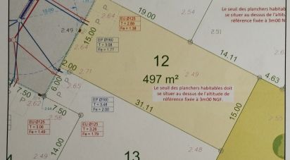 Terrain de 497 m² à Grues (85580)