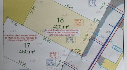 Terrain de 420 m² à Grues (85580)