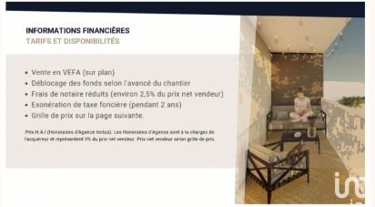 Appartement 3 pièces de 49 m² à Mignaloux-Beauvoir (86550)