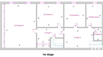 Maison de campagne 6 pièces de 210 m² à Louzac-Saint-André (16100)