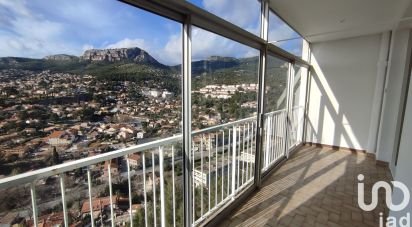 Apartment 3 rooms of 67 m² in Toulon (83200)