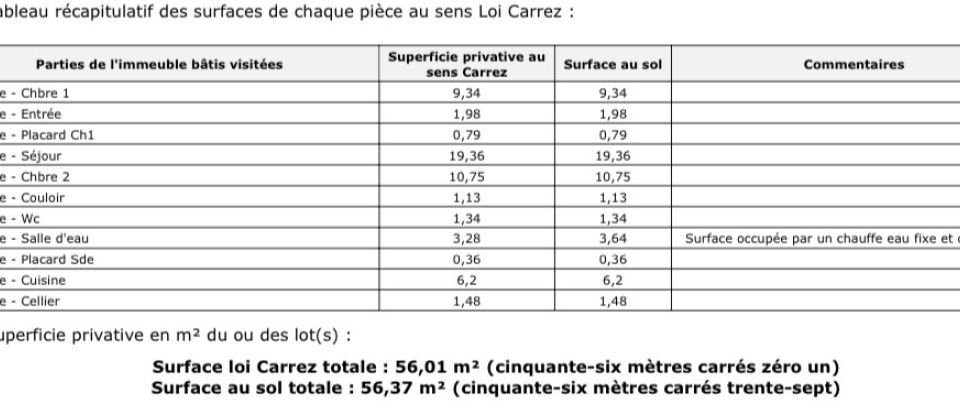 Appartement 3 pièces de 56 m² à Saint-Jean-de-la-Ruelle (45140)