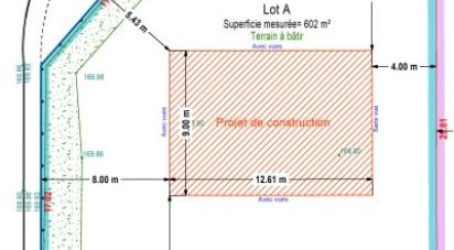 Land of 602 m² in Boullay-les-Troux (91470)